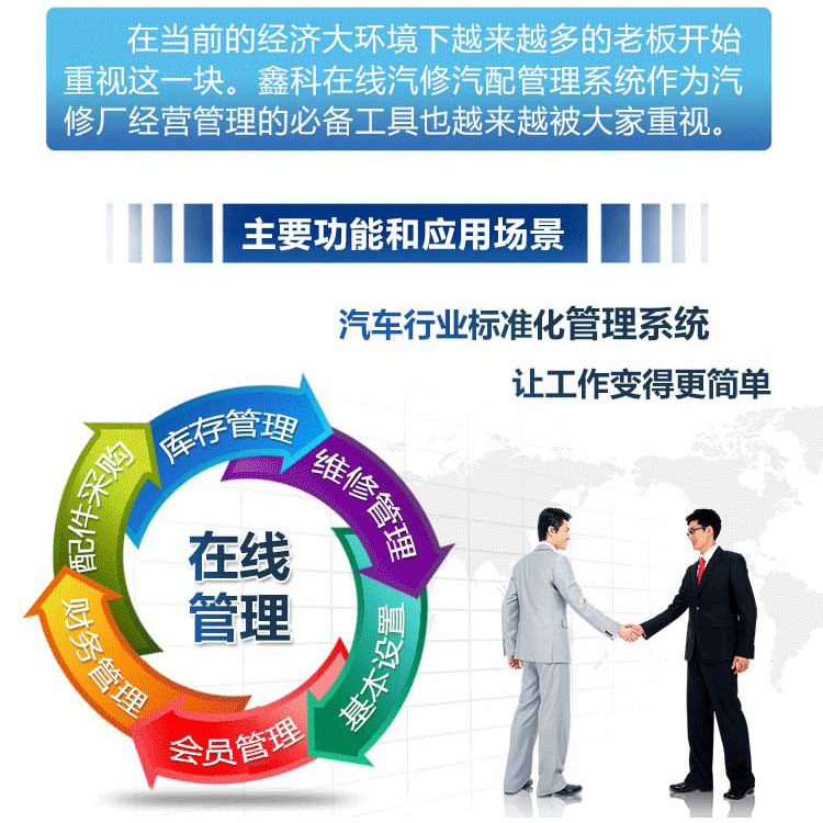 汽配管理软件