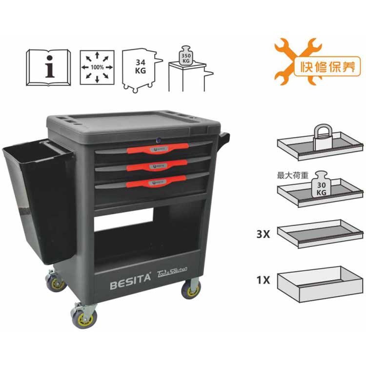 百思泰128件油品工位工具方案