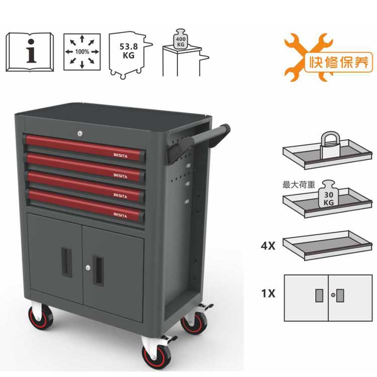 百思泰168件快修工具方案