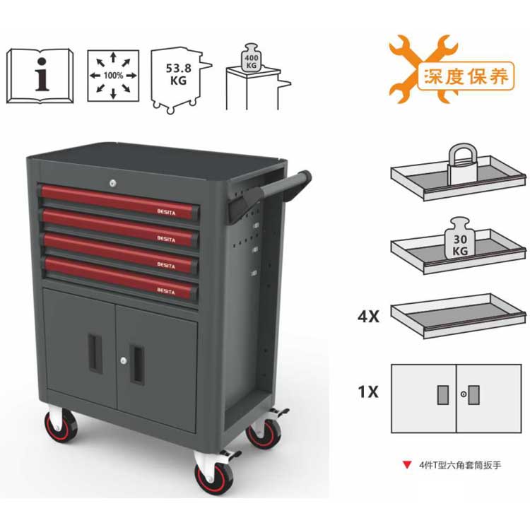 百思泰192件精保工具方案