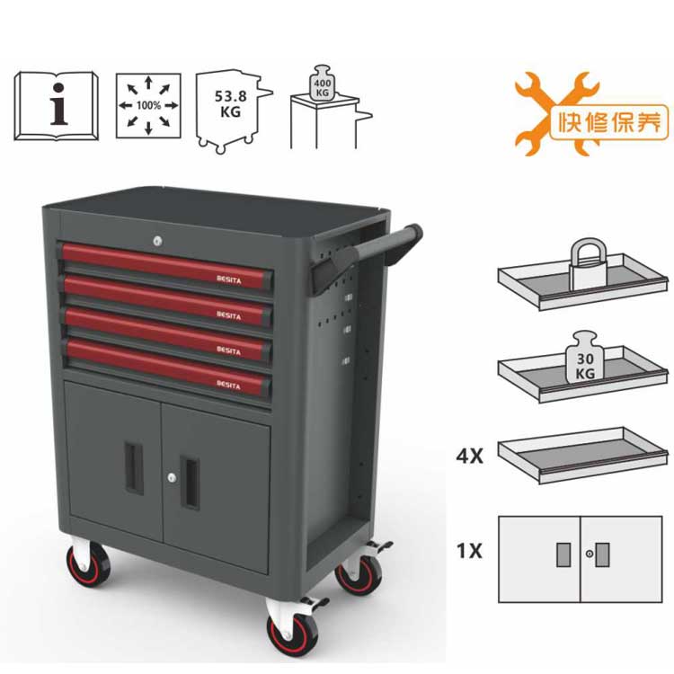百思泰198件快修工具方案