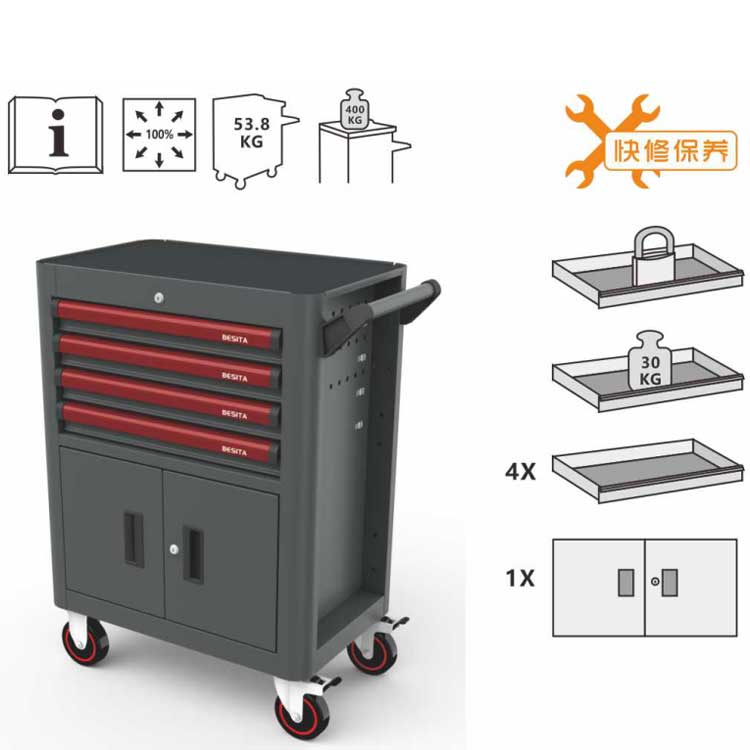 百思泰248件快速保养工具方案