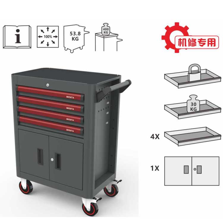 百思泰257件机修工具方案